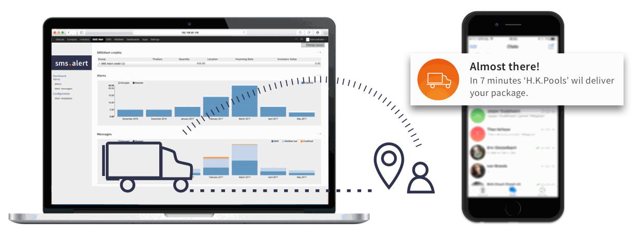 Odoo CMS - a big picture